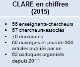 CLARE en Chiffres 2015